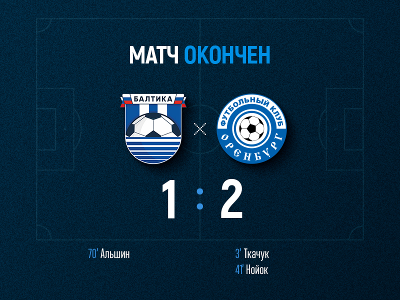 Балтийцы уступили «Оренбургу» со счетом 1:2