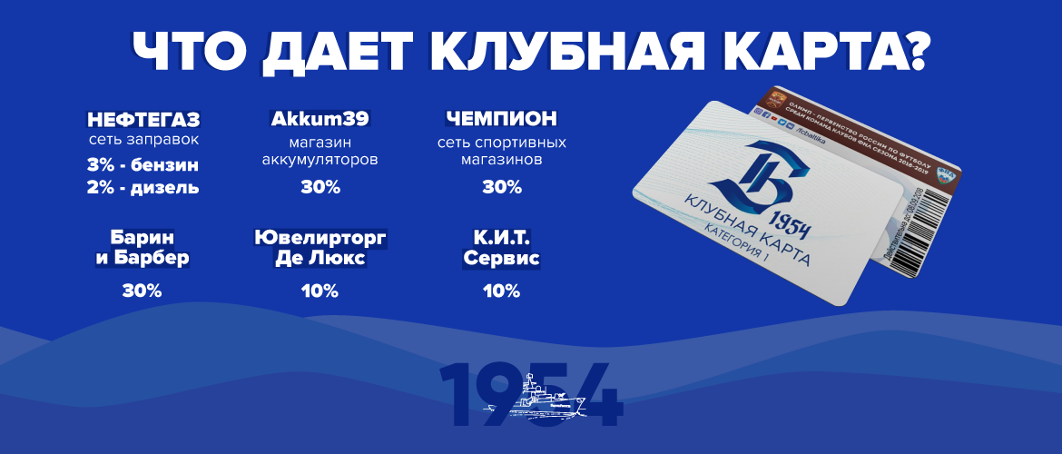 Каток балтика калининград расписание. Магазин ФК Балтика. База ФК Балтика карта. Балтик стайл сетевые решения. Шкала скидок от Балтики.